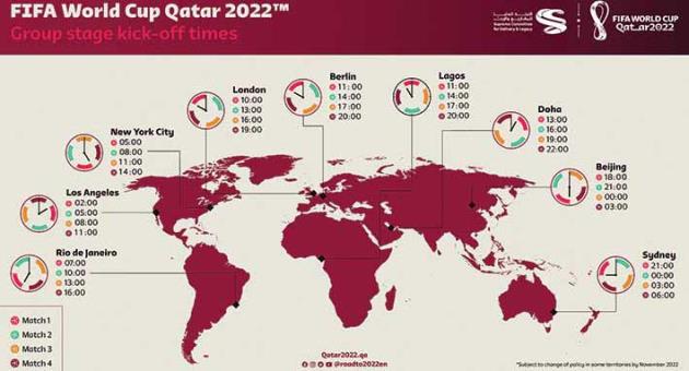 4 games per day in group stage of 2022 World Cup in Qatar - The Malta