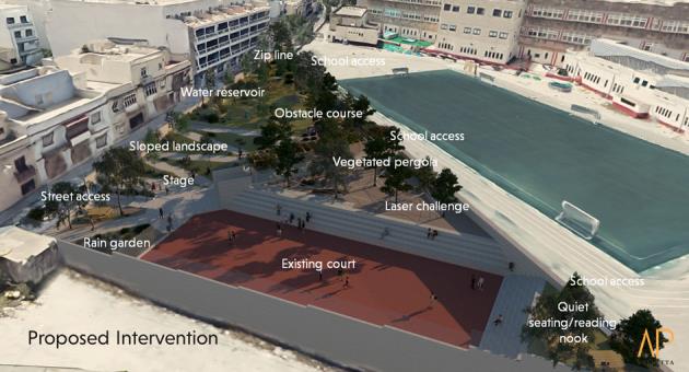 The proposed intervention at San Gorg Preca College in Hamrun