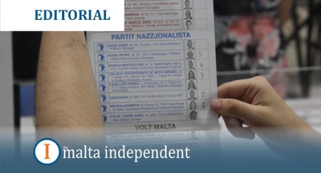 TMID Editorial: How could the surveys have been so wrong? - The Malta Independent