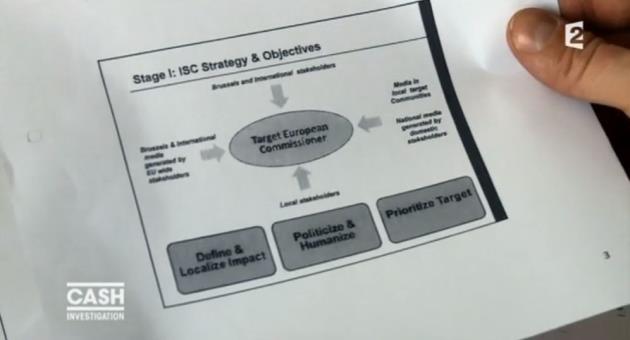 The slide included in Philip Morris International's report which calls for the European Commissioner to be targeted